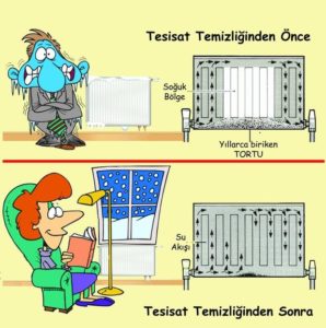 kombi bakımı ve petek temizliği neden önemlidir